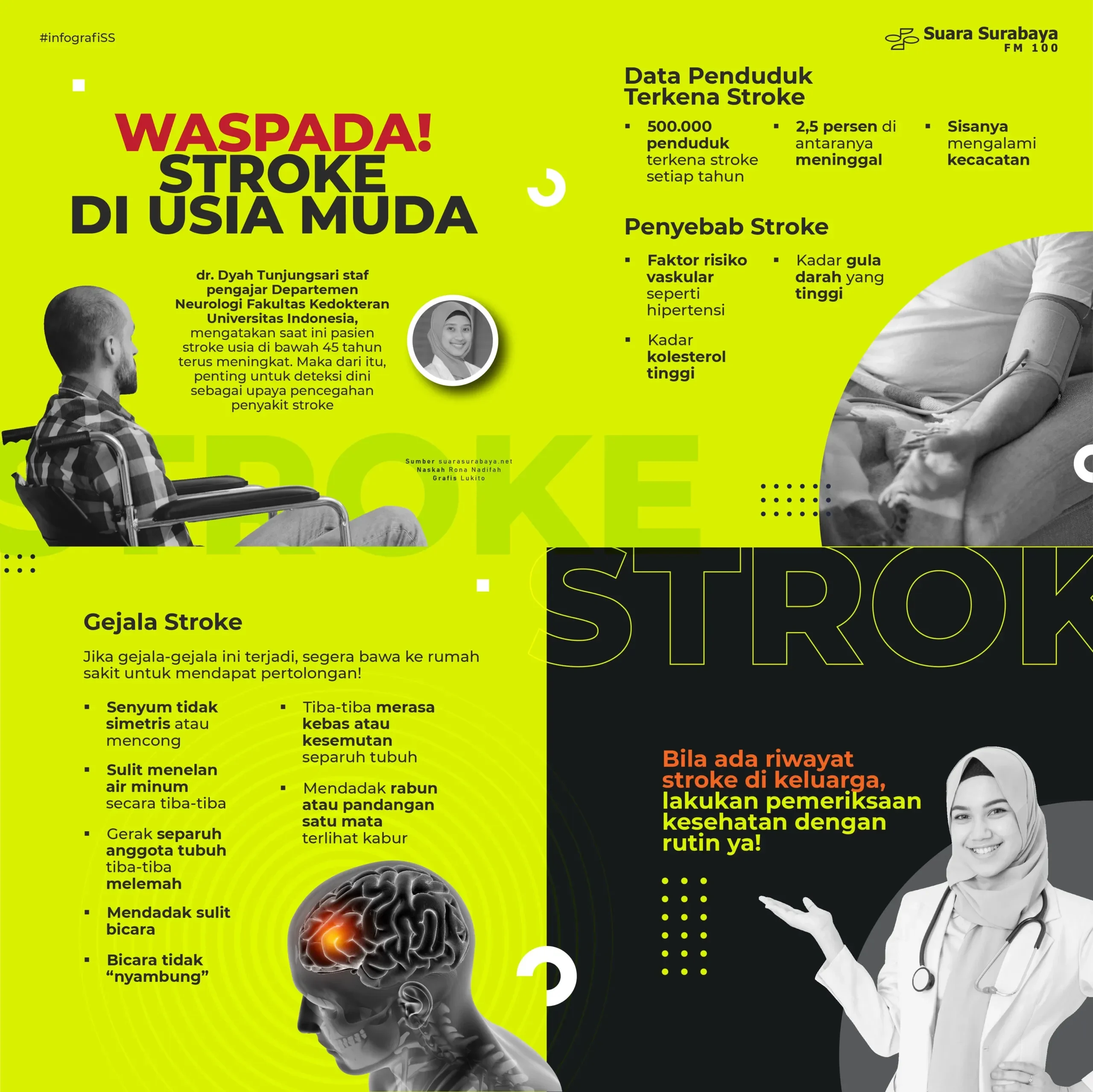 sering ngorok parah waspada itu bisa jadi gejala stroke tersembunyi yang mengintai anak muda portal berita terbaru