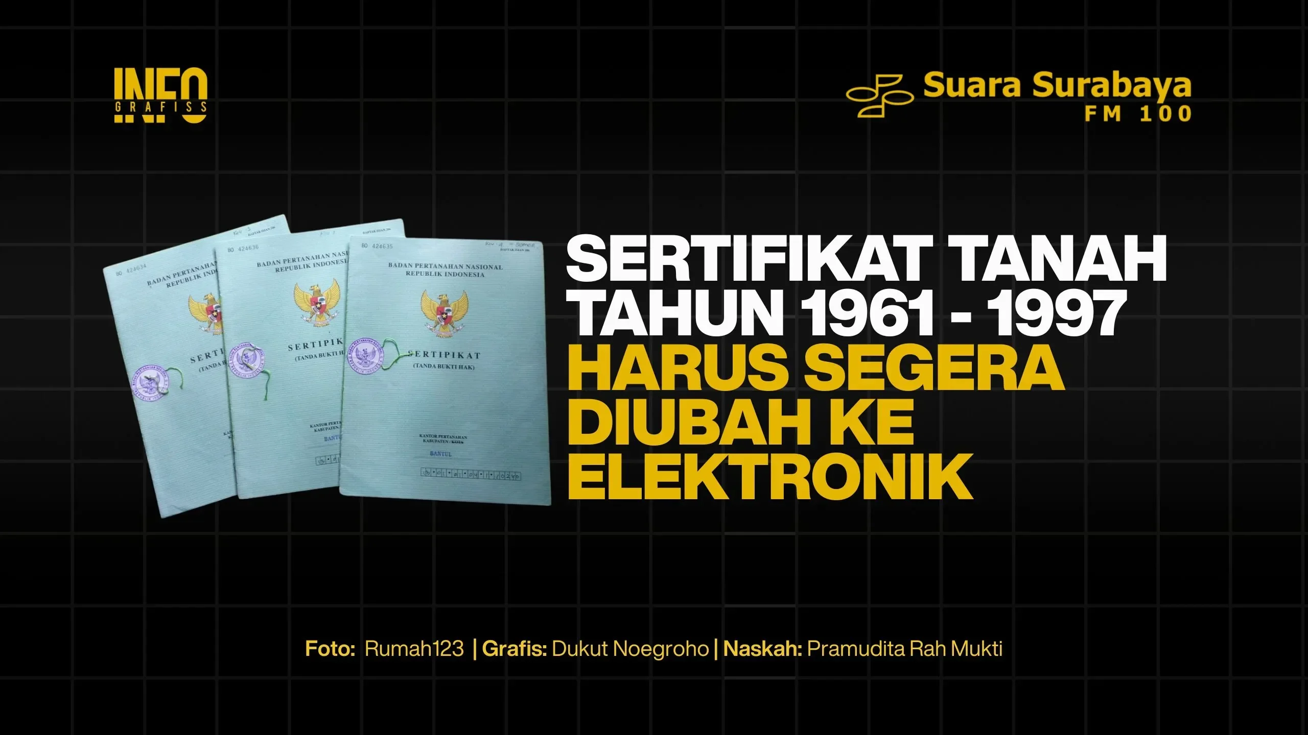 sertifikat tanahmu terbit tahun 1961 1997 siap siap bpn bakal wajibkan daftar ulang portal berita terbaru