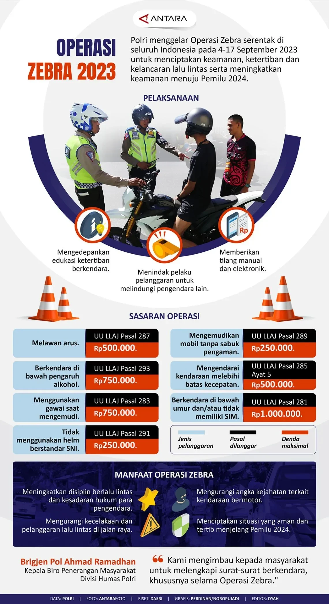 siap siap operasi zebra 2025 dimulai 17 november ini target utama polisi yang wajib kamu tahu portal berita terbaru