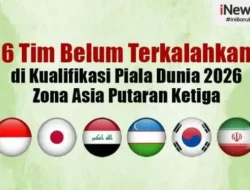 Siapa Saja yang Masih ‘Perawan’? 16 Negara Ini Belum Terkalahkan di Kualifikasi Piala Dunia 2026!