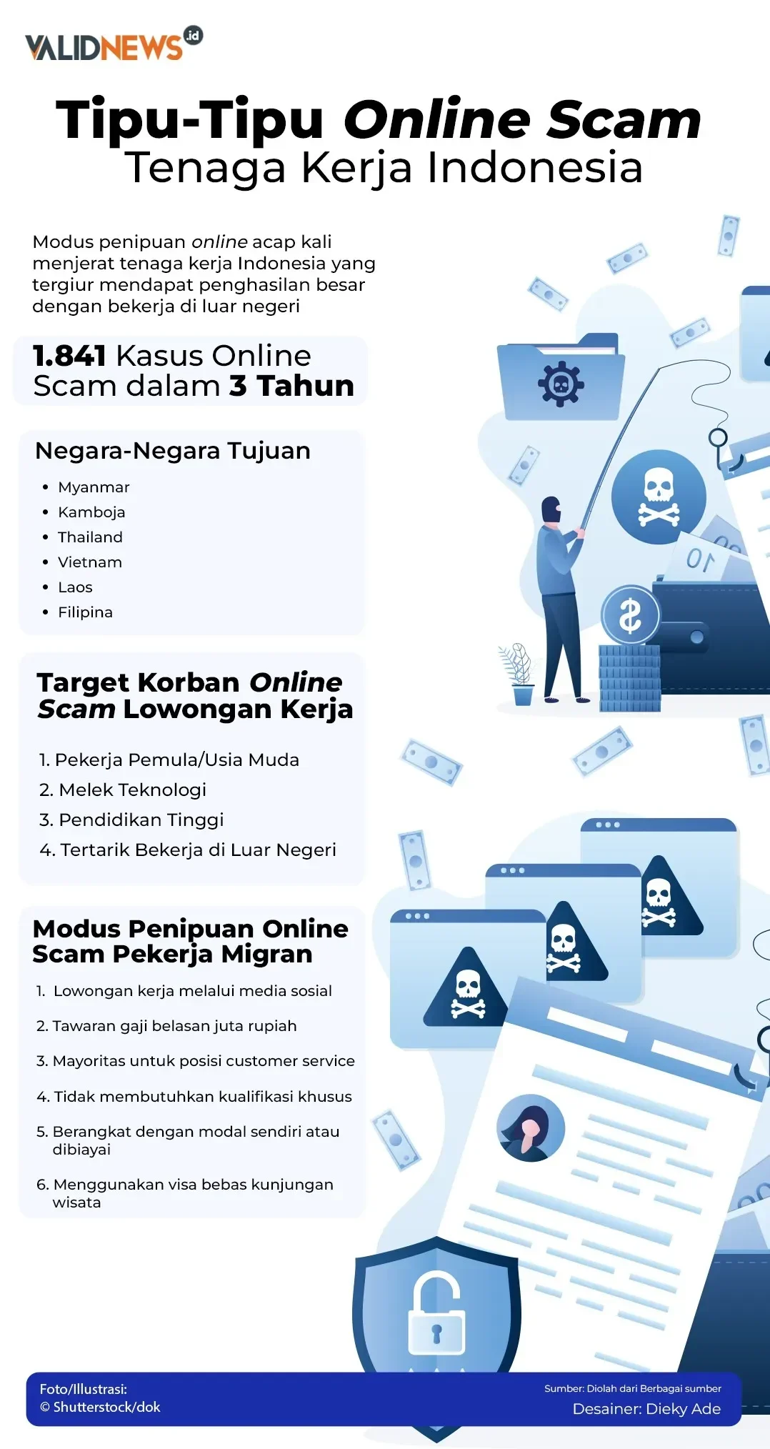singapura makin ngeri pelaku penipuan bakal dicambuk minimal 6 kali kerugian triliunan jadi pemicu portal berita terbaru
