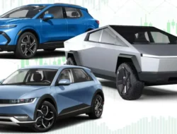 Tembus Rekor! Penjualan Mobil Listrik di Indonesia Meledak, Ini Angka Fantastis yang Bikin Kamu Kaget!