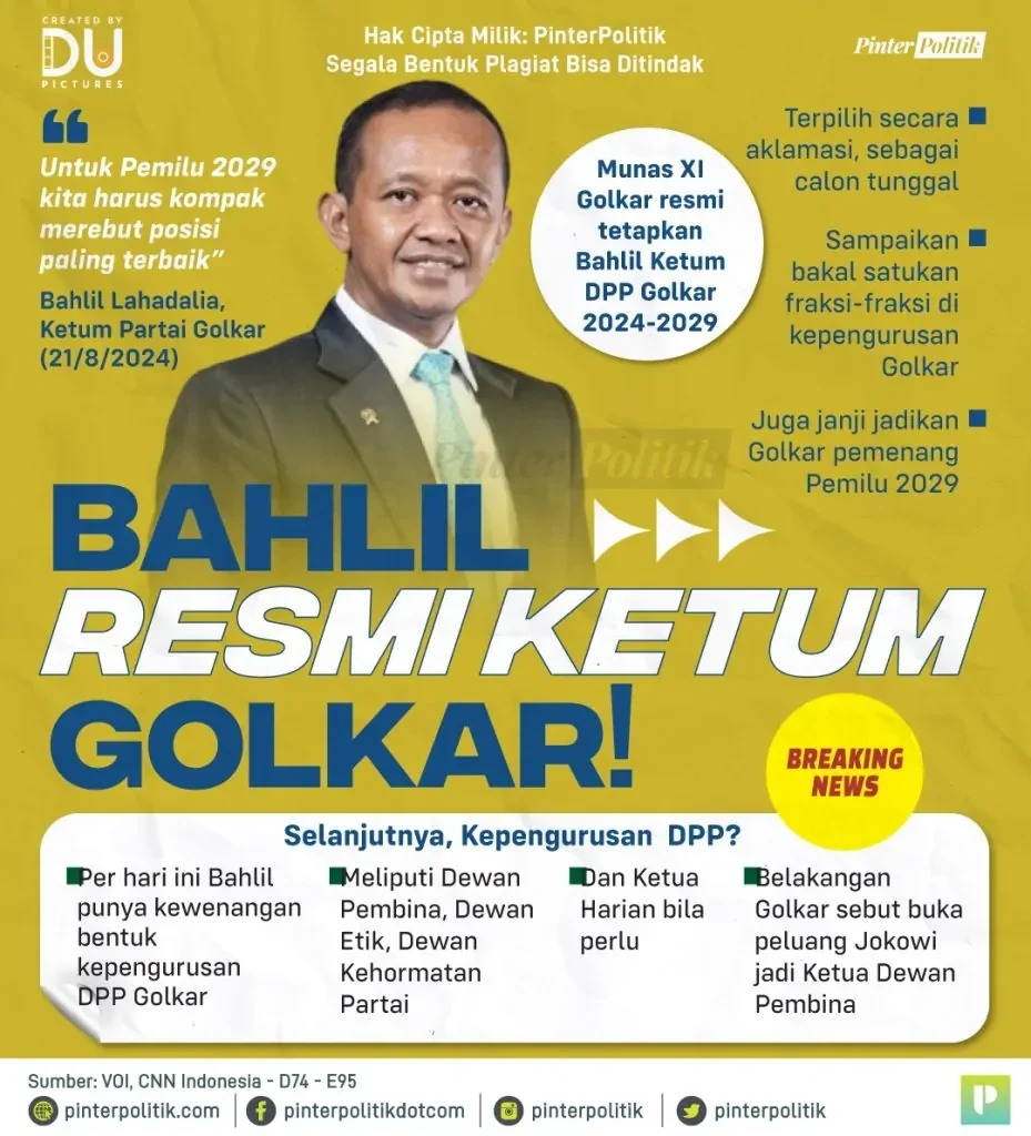 terungkap bahlil golkar pernah busung lapar kini jadi garda terdepan program makan bergizi prabowo portal berita terbaru
