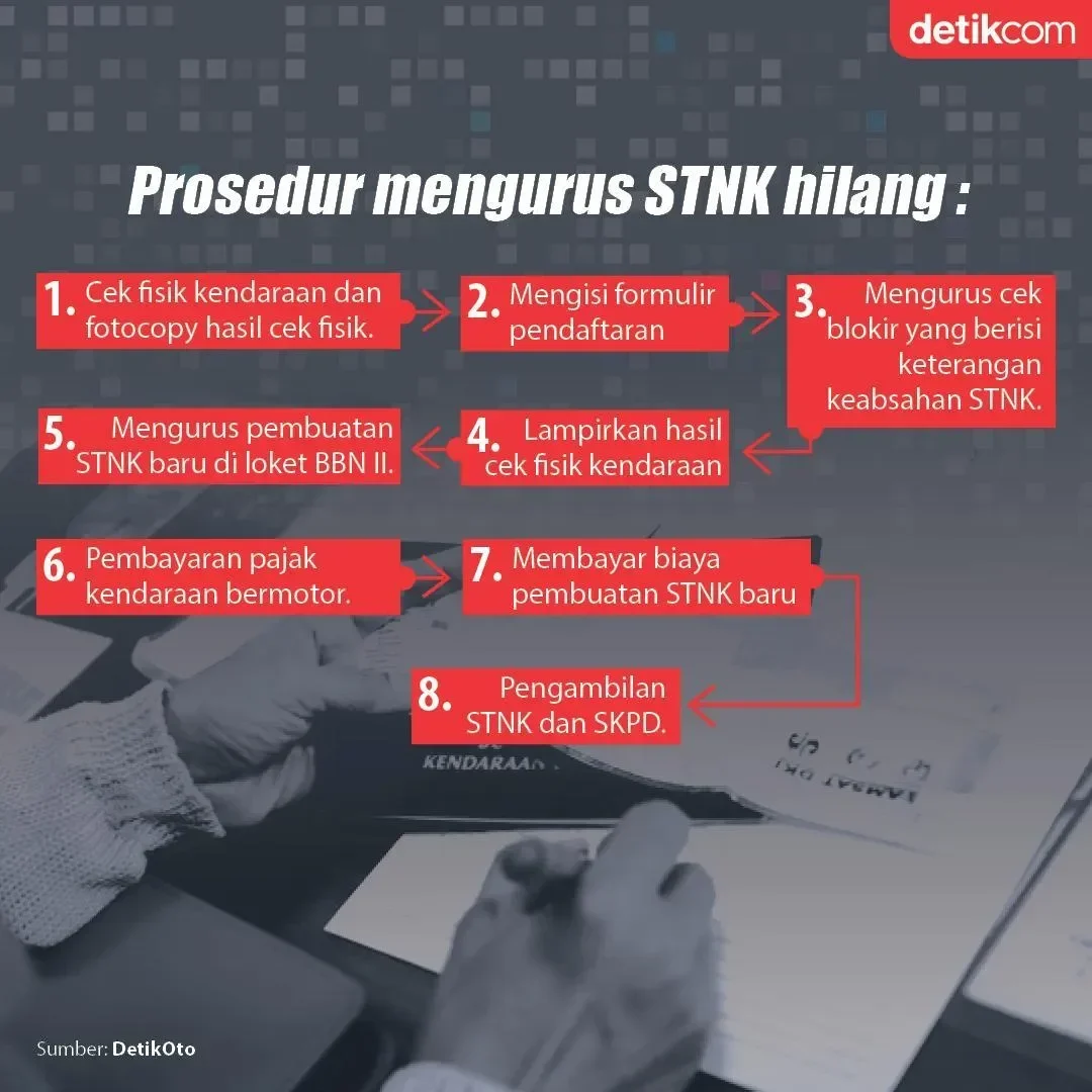terungkap cara urus stnk hilang online cuma modal hp anti ribet portal berita terbaru
