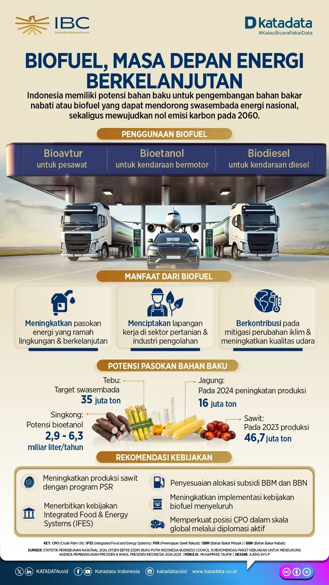 terungkap toyota ungkap syarat indonesia jadi raja biofuel dunia jepang siap bantu portal berita terbaru