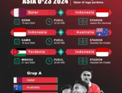 Timnas U-23 Bakal Duel Sengit Lawan Mali, Misi Berat Garuda Muda Jelang SEA Games 2025!