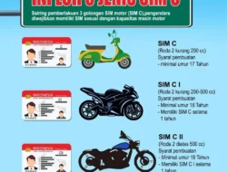 Update SIM C Motor November 2025: Biaya Cuma Rp100 Ribu? Cek Syarat Lengkapnya di Sini!