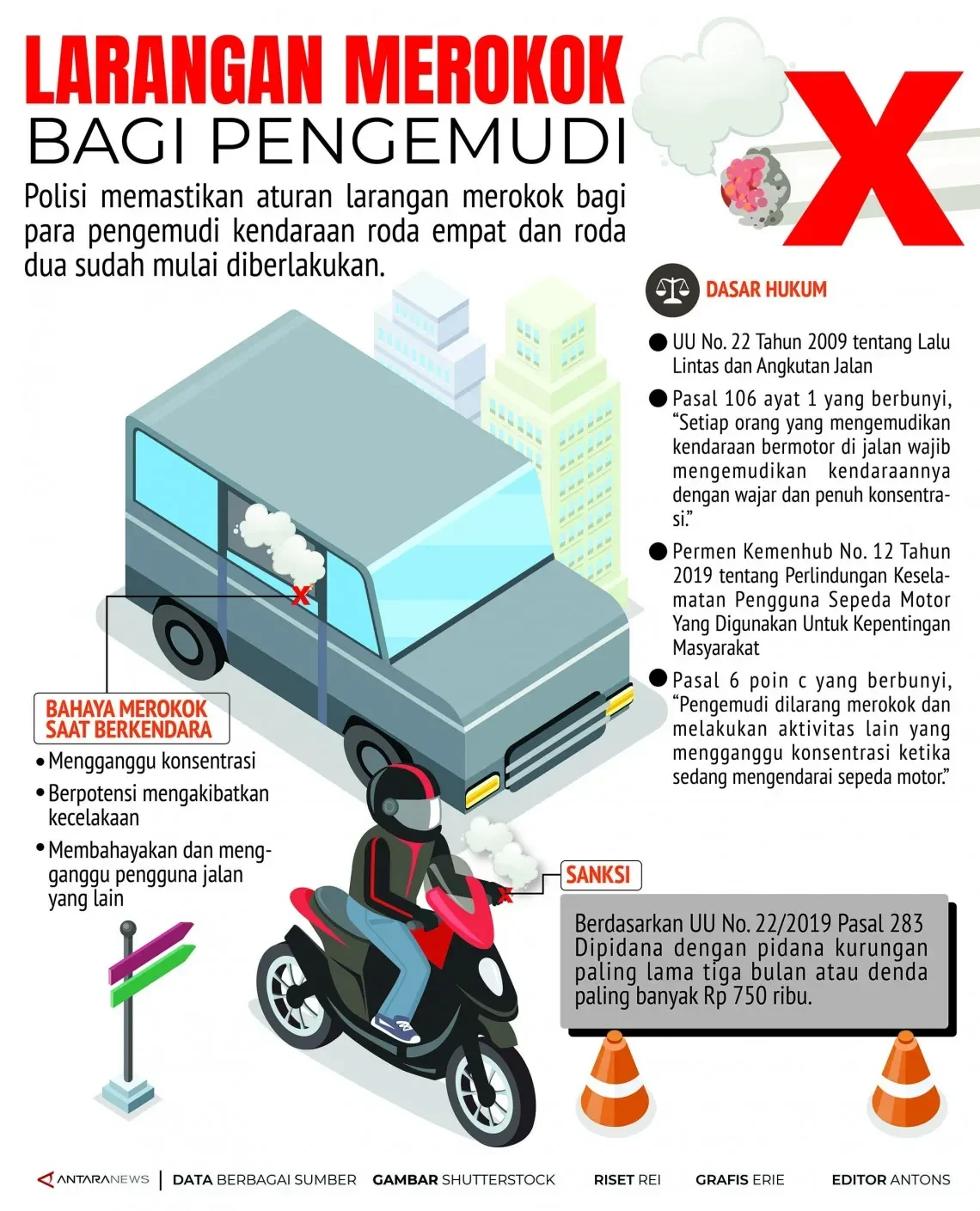 denda rp750 ribu menanti polisi garut gencar buru pengendara yang merokok sambil nyetir ini bahayanya portal berita terbaru