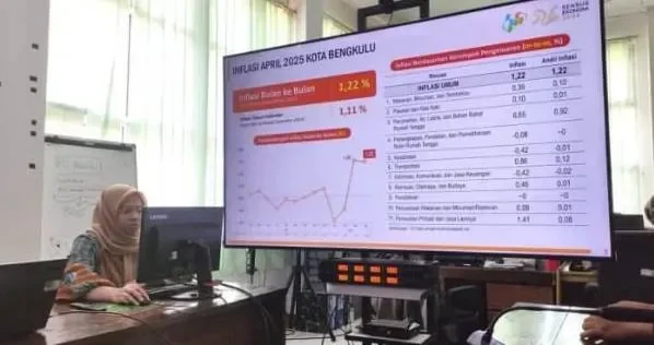 emas bikin kaget inflasi november 2025 stabil kok bisa portal berita terbaru