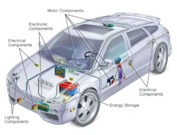 Ford Banting Setir! Proyek Mobil Listrik F-150 Lightning Batal, Rugi Rp325 Triliun Akibat ‘Guncangan’ Trump?