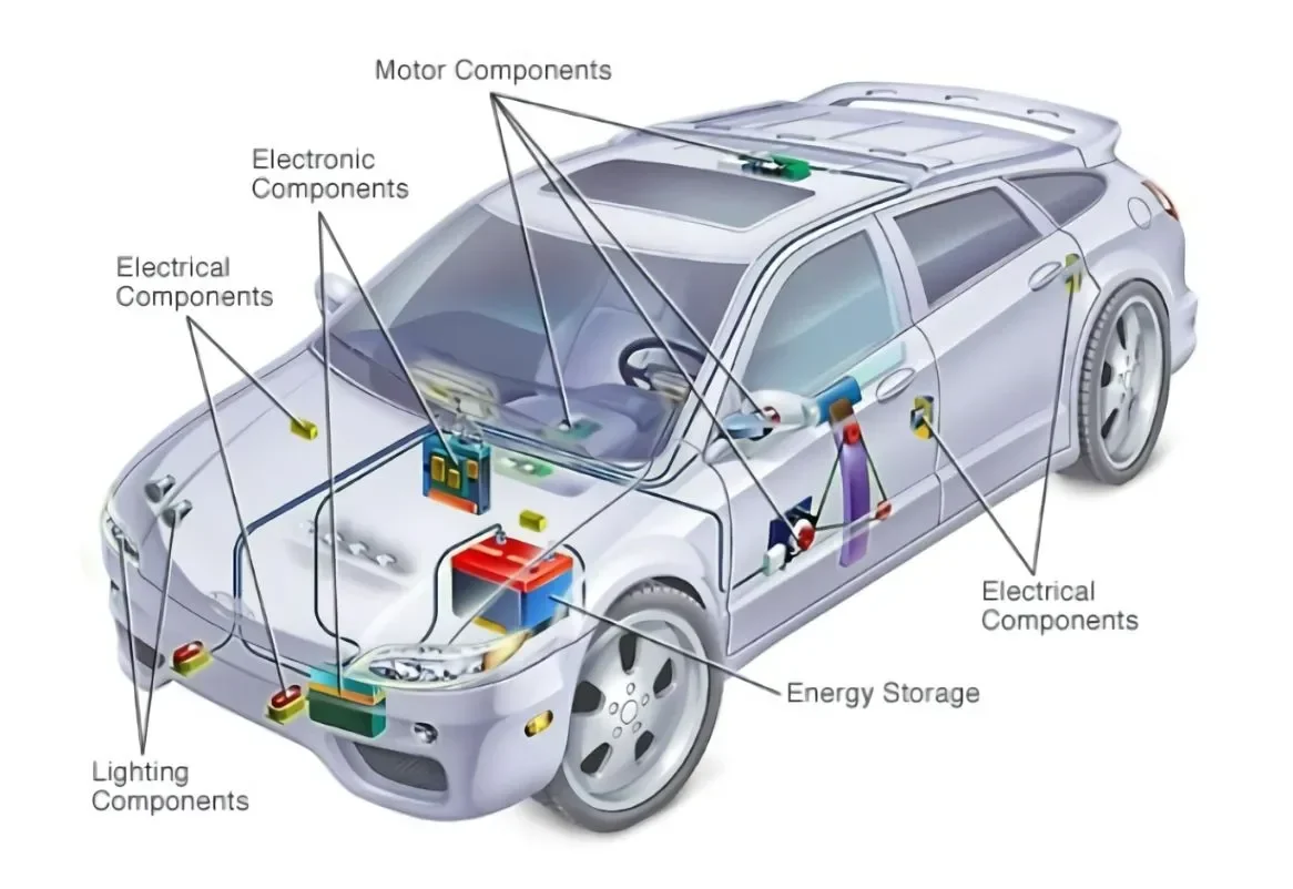 ford banting setir proyek mobil listrik f 150 lightning batal rugi rp325 triliun akibat guncangan trump portal berita terbaru