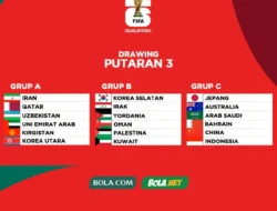 Geger! Donald Trump Curi Perhatian di Drawing Piala Dunia 2026, Timnas Indonesia dan Liga Super Ikut Panas!