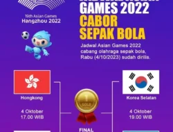 Geger SEA Games 2025! Malaysia U-23 Debut, Nasib Laos & Timor Leste di Ujung Tanduk Hari Ini!