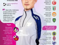 "Inilah Indonesia!" Teriak Pelatih Akira Usai Timnas Putri Ukir Sejarah di SEA Games 2025