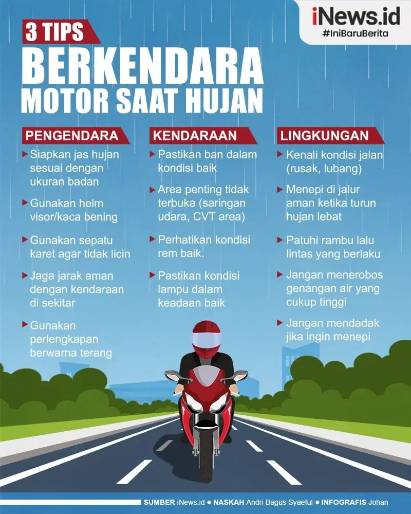 jangan sampai celaka ini 5 rahasia motoran aman saat musim hujan wajib tahu portal berita terbaru