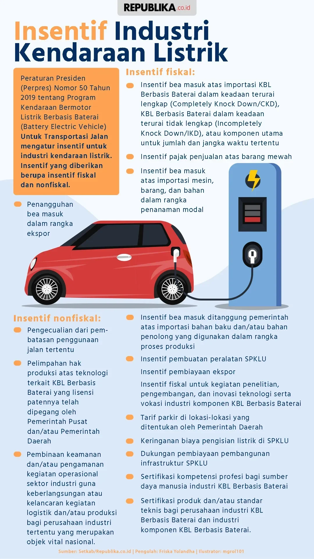 kaget insentif mobil listrik disetop akhir 2025 pemerintah punya rencana rahasia ini portal berita terbaru