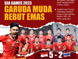 Pecah Rekor! Karateka Leica Al Humaira Sabet Emas Ke-7, Indonesia Makin Menggila di SEA Games 2025!