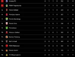 Ramon Tanque Bikin Gempar! Persib Gusur Persija, Puncak Klasemen Super League Memanas