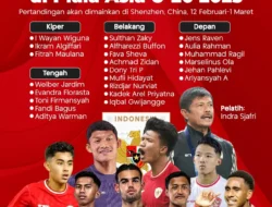 SEA Games 2025: Skuad Timnas U-23 Resmi Final, Marselino Diganti Sosok Tak Terduga!
