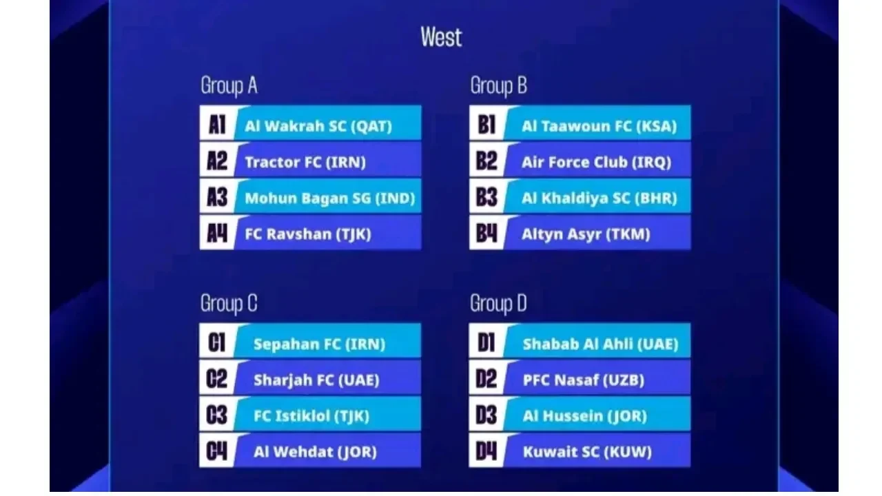 siap siap persib bandung menanti takdir di acl 2 mungkinkah lawan cristiano ronaldo portal berita terbaru