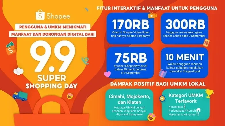terungkap 10 tahun shopee beri dampak fantastis umkm meroket warisan budaya terjaga portal berita terbaru