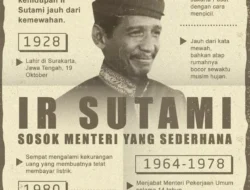 Tolak Helikopter, Menteri Dody Hanggodo Pilih Terjun ke Lumpur Tapanuli: Kisah Pilu yang Bikin Merinding!