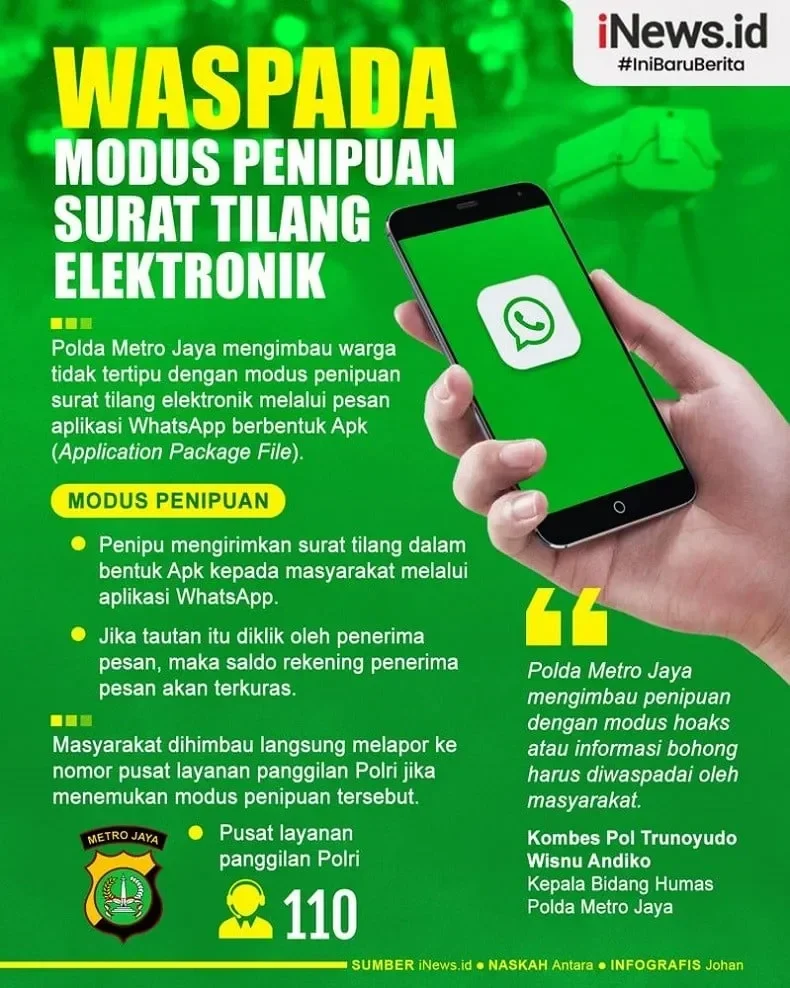 waspada modus penipuan tilang elektronik via sms bikin saldo ludes ini cara cek dan hindarinya portal berita terbaru