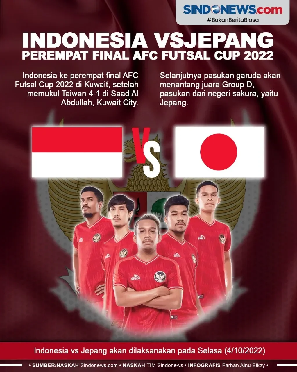 afc futsal 2026 jepang lolos 7 tim sudah siap guncang perempat final siapa tim terakhir portal berita terbaru