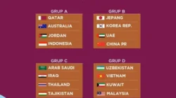 Bikin Lawan Gentar! Pelatih UEA U-23 Ungkap ‘Kekuatan Mengerikan’ Vietnam Jelang Duel Panas Piala Asia U-23