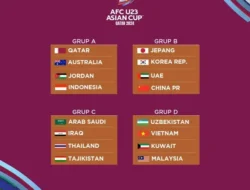 Bikin Lawan Gentar! Pelatih UEA U-23 Ungkap ‘Kekuatan Mengerikan’ Vietnam Jelang Duel Panas Piala Asia U-23
