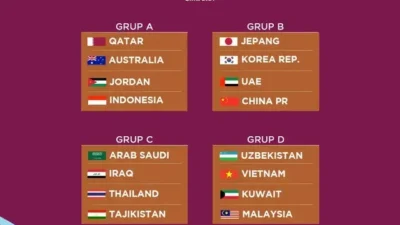 bikin lawan gentar pelatih uea u 23 ungkap kekuatan mengerikan vietnam jelang duel panas piala asia u 23 portal berita terbaru