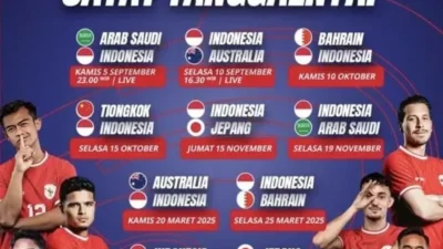 Piala AFF 2026: Timnas Indonesia di Grup ‘Panas’ Bareng Vietnam! Ini Jadwal Lengkap dan Jalan Menuju Juara