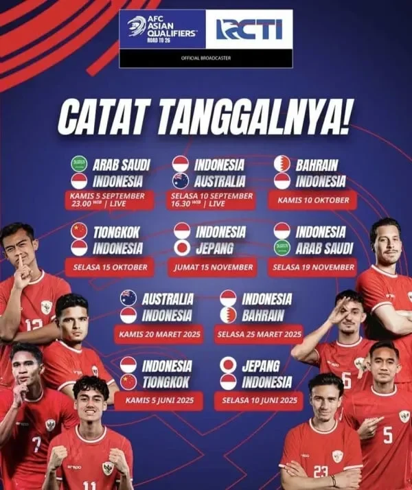piala aff 2026 timnas indonesia di grup panas bareng vietnam ini jadwal lengkap dan jalan menuju juara portal berita terbaru