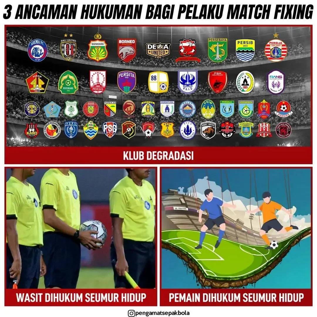 shock pemain liga 4 dihukum seumur hidup karena tendangan brutal akankah banding selamatkan kariernya portal berita terbaru