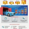 Ekspor Mobil Daihatsu Indonesia Melejit 13% di 2025: Ternyata Ada ‘Pemain Rahasia’ di Baliknya!