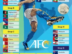 Geger! Timnas Indonesia U-17 Terjebak ‘Grup Neraka’ Piala Asia U-17 2026, Jepang Menanti Ujian Berat!