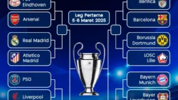 Jadwal Liga Champions Dini Hari Nanti: Real Madrid Terancam, PSG Hadapi Derbi Sengit!