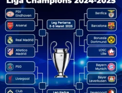 Jadwal Liga Champions Dini Hari Nanti: Real Madrid Terancam, PSG Hadapi Derbi Sengit!