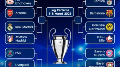 jadwal liga champions dini hari nanti real madrid terancam psg hadapi derbi sengit portal berita terbaru