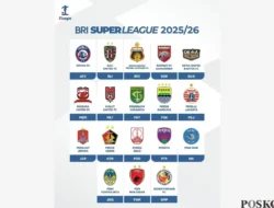 Jadwal Super League Geger! Persib Bandung dan Dewa United Kena Imbas, Ini Detailnya!