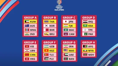 TERBONGKAR! Ini Kunci Rahasia Timnas Futsal Indonesia Lolos Semifinal AFC Futsal 2026 Usai Bungkam Vietnam