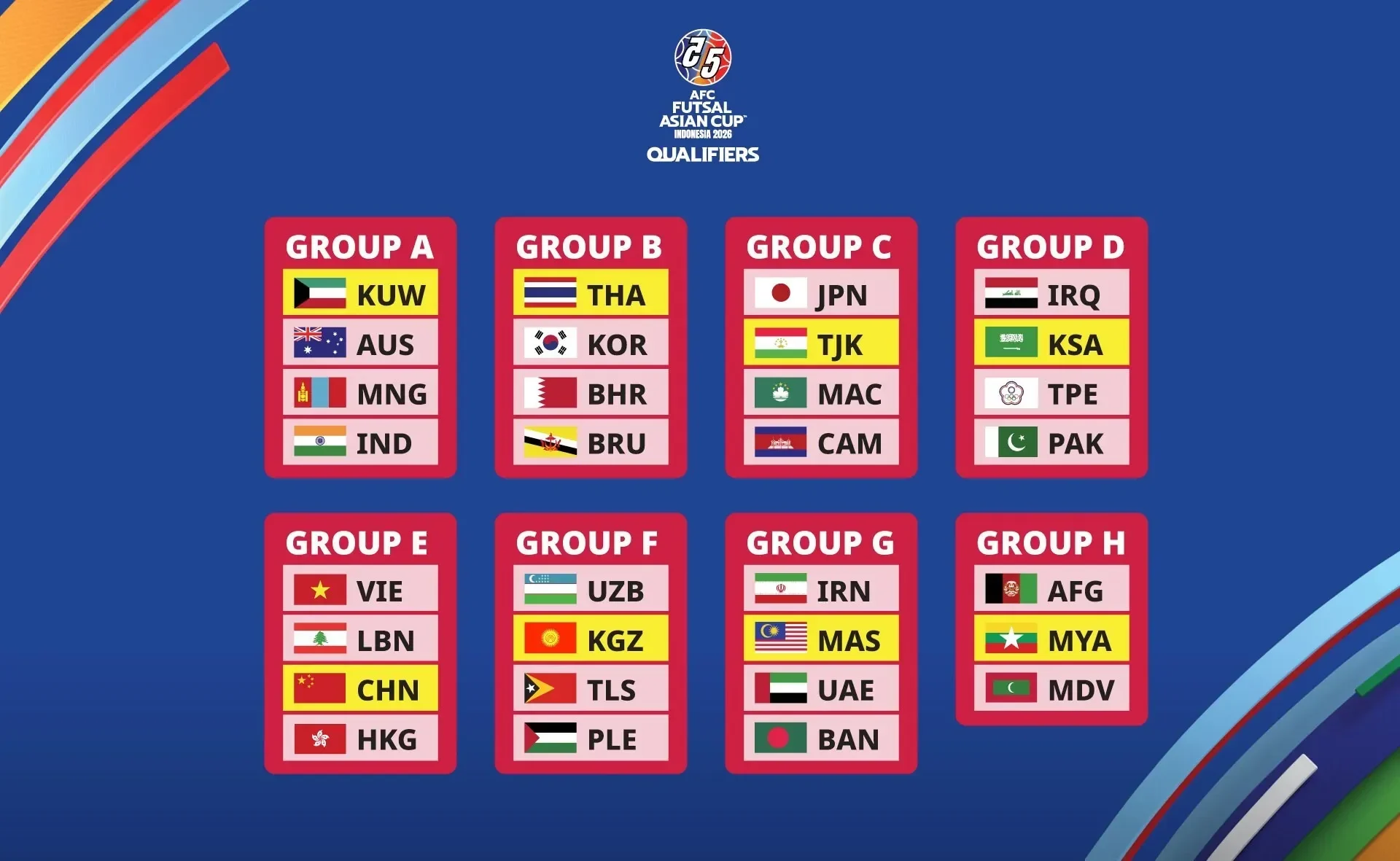 terbongkar ini kunci rahasia timnas futsal indonesia lolos semifinal afc futsal 2026 usai bungkam vietnam portal berita terbaru