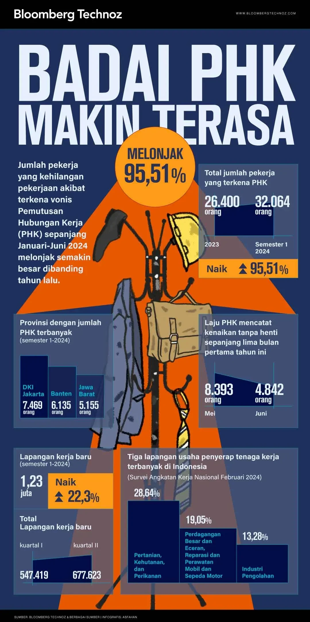 volkswagen ikat pinggang ketat pangkas biaya 20 demi selamat dari gempuran china dan tarif as portal berita terbaru